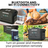 GENPOWER 1200W Portable Lithium Power Station 1075Wh LiFePo4, Multiple Voltage Output, 15W Wireless Charger, Ideal for Camping, Home Backup and Power Tools