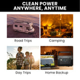 GENPOWER 300W Portable Lithium Power Station 288Wh LiFePo4, Multiple Voltage Output, 15W Wireless Charger, Ideal for Camping, Home Backup and Power Tools