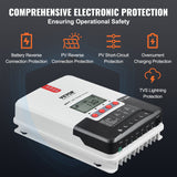 VEVOR 20A MPPT Solar Charge Controller, Auto DC Input, Solar Panel Regulator Charger with LCD Display Temperature Sensor Cable, for Sealed(AGM), Gel, Flooded and Lithium Battery Charging